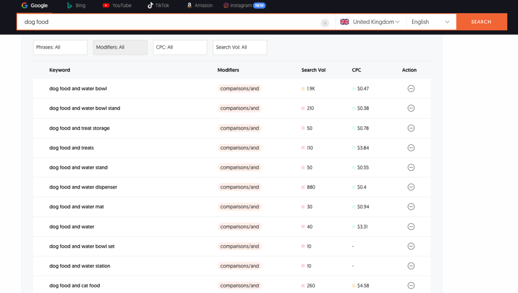 Answer the public search engine